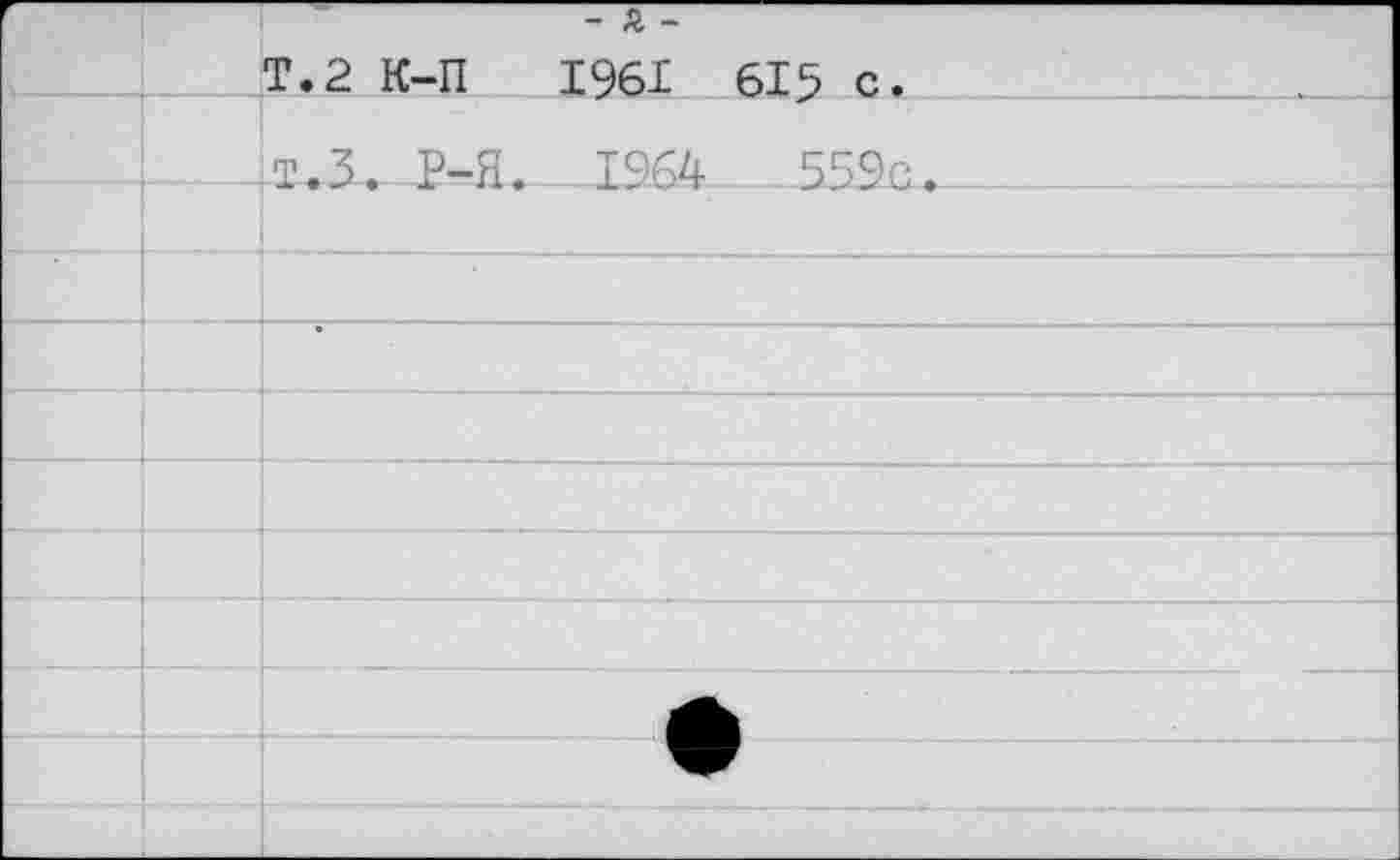 ﻿		- я - T.2 К-П 1961 615 с.
		т.З. Р-Я. 1964	559с.
		
		
		
		
		
		
		
		А
		W
		•